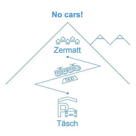 Ruetschi-9 By Interhome Zermatt